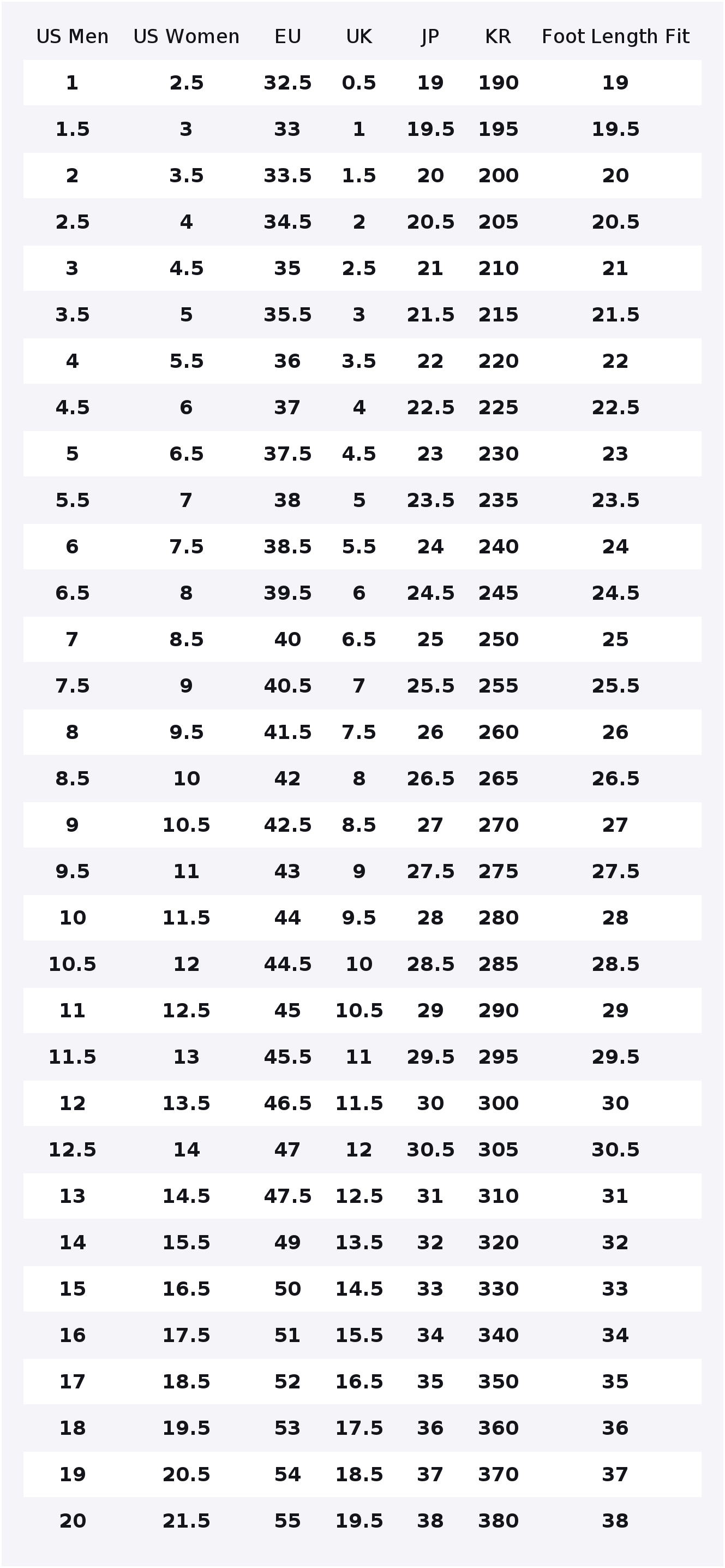 New Balance NB 9060 Sepatu Kas - New Balance Shoes 9060 ulasan dan harga